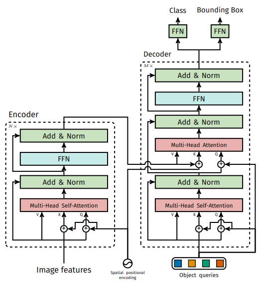 image-20231222154046457